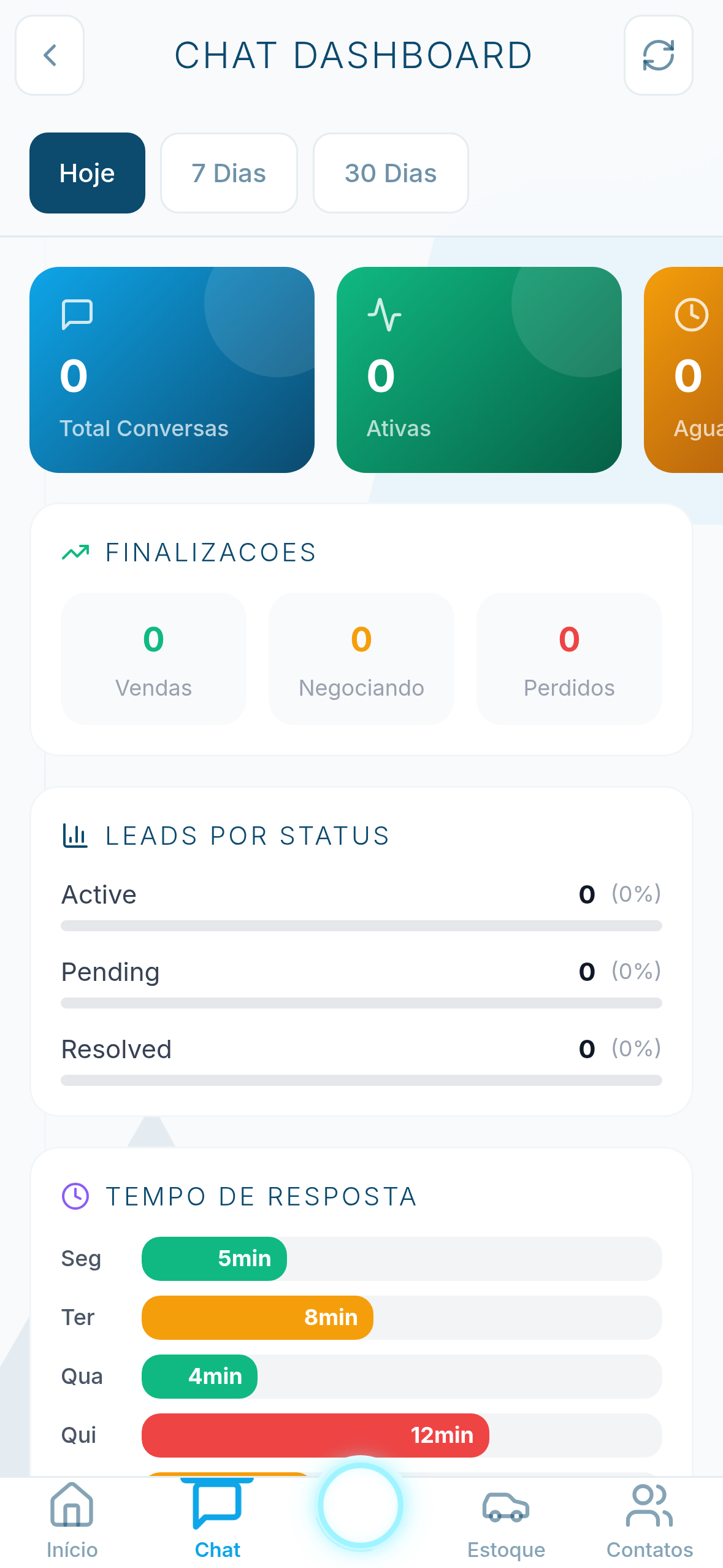Conduza IA Analytics