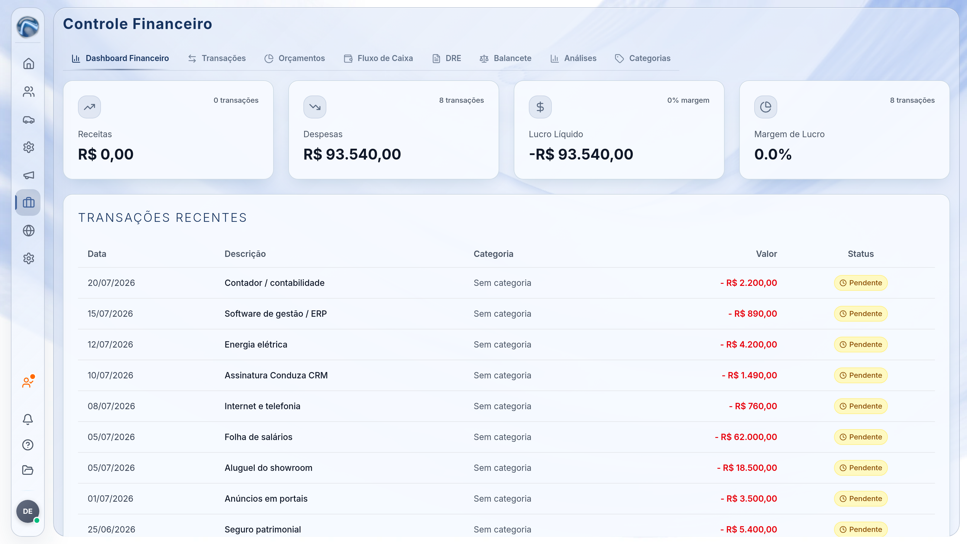 Financeiro