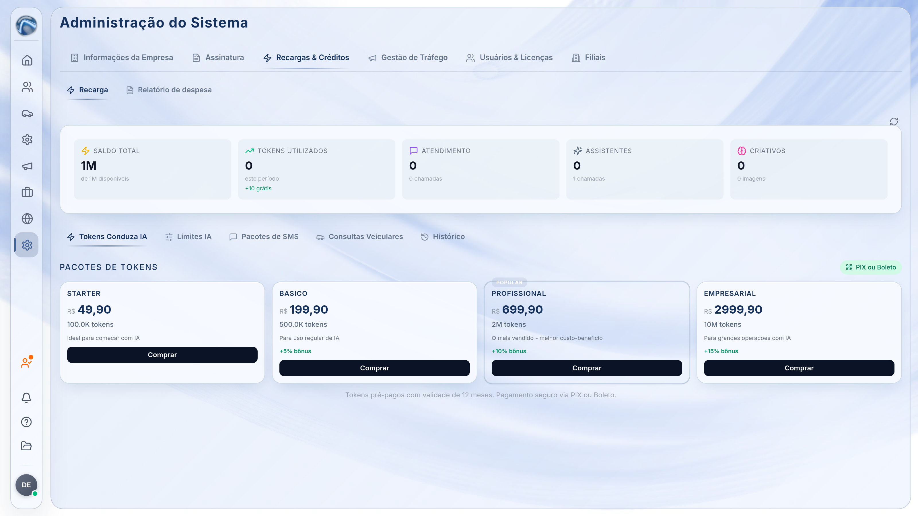 Painel de tokens